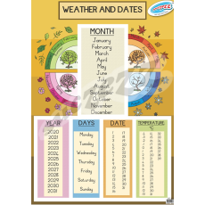WEATHER AND DATES - POSTER 